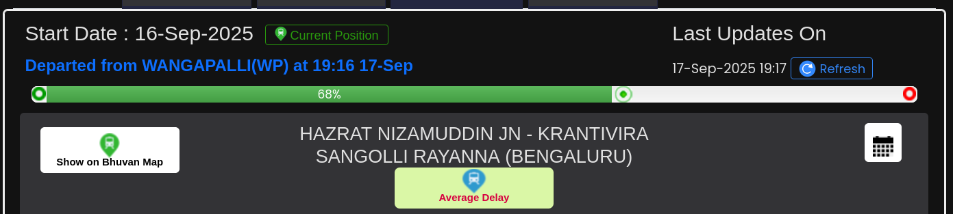 the Indian Railways "National Train Enquiry System (NTES)" to track train, a progress bar fills ing up nearly two thirds of the bar, reading 68% of the journey has been completed, with the train name, and other information scattered around the crappy website