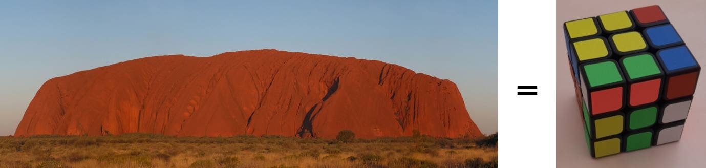 A photo of uluru (the mountain in Australia), followed by an equals sign, followed by a Rubik's cube after the transformation uluru was applied from the solved position