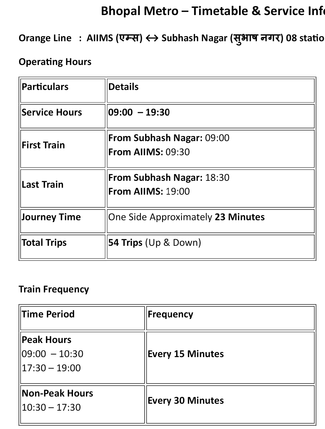 Screenshot of a PDF page outlining Bhopal Metro Frequencies and Operating hours.